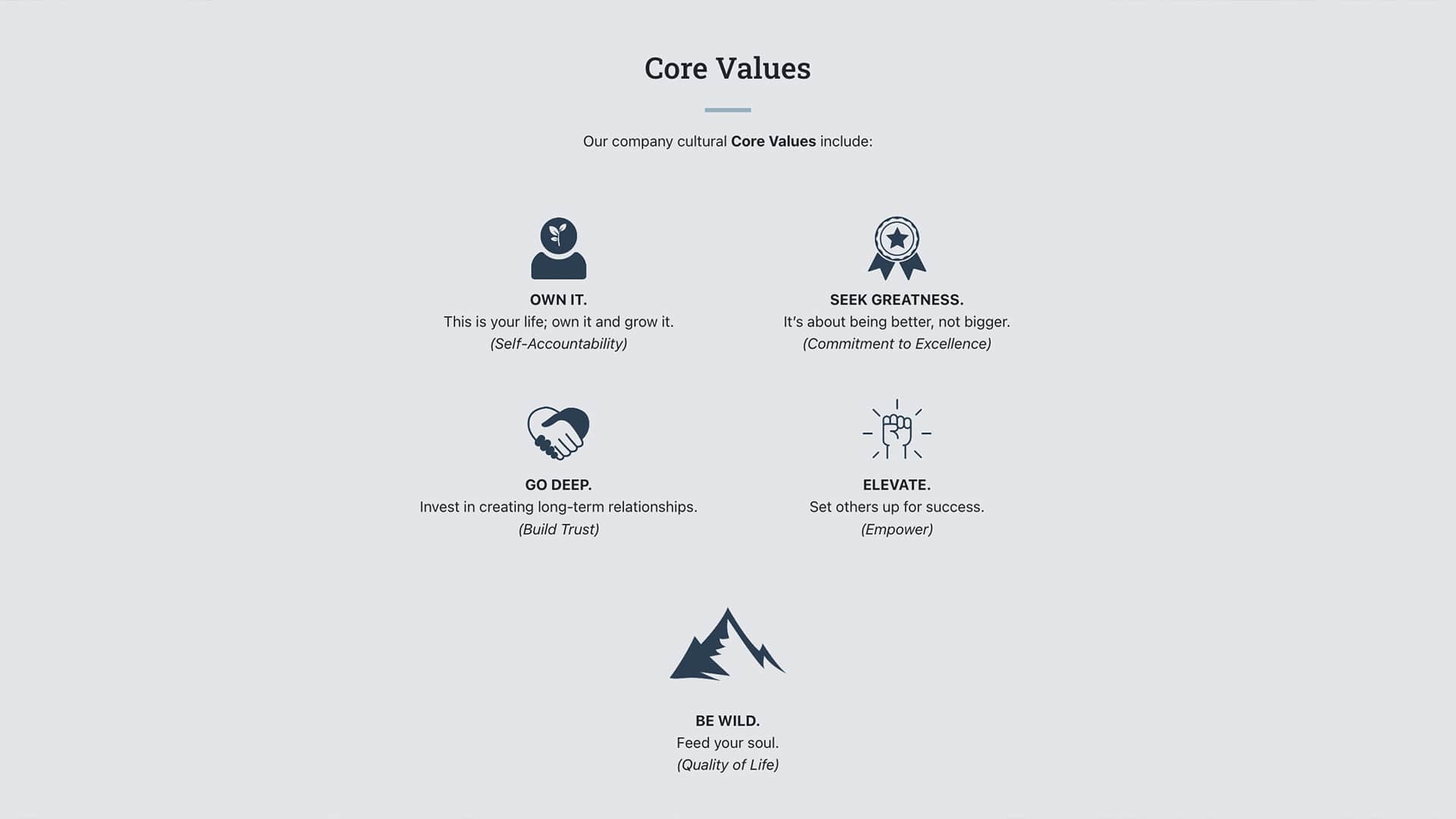 values icons