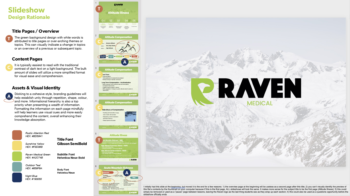 slideshow development rationale